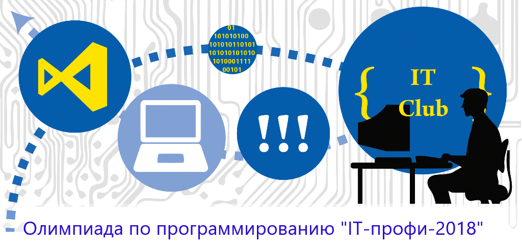 На физико-техническом факультете ДонНУ состоится олимпиада по программированию для абитуриентов